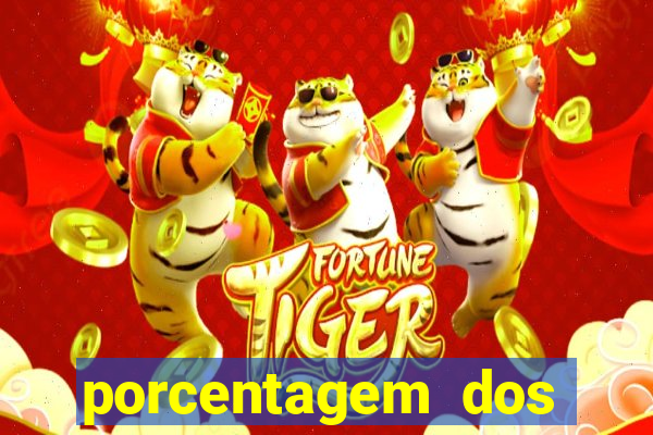 porcentagem dos joguinhos slots