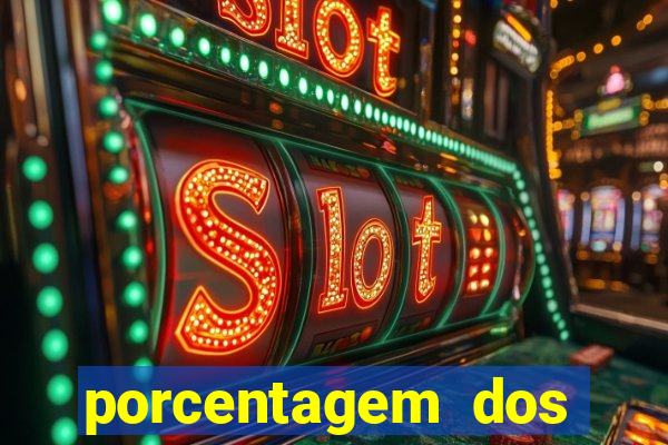 porcentagem dos joguinhos slots