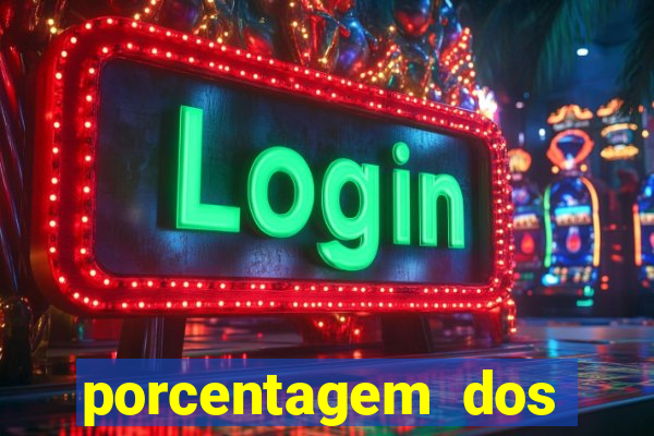 porcentagem dos joguinhos slots