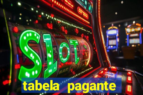 tabela pagante fortune tiger