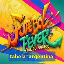 tabela argentina torneo betano