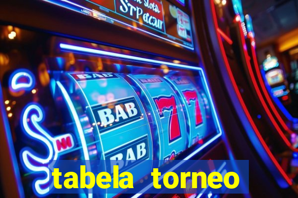 tabela torneo betano argentina