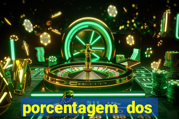 porcentagem dos jogos slots que pagam