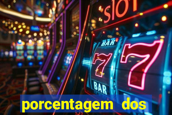 porcentagem dos jogos slots que pagam