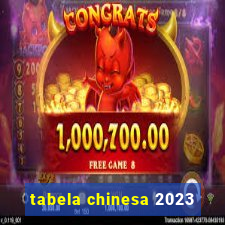 tabela chinesa 2023