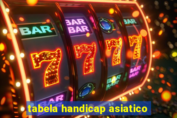 tabela handicap asiatico