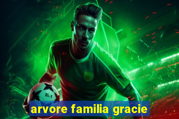 arvore familia gracie