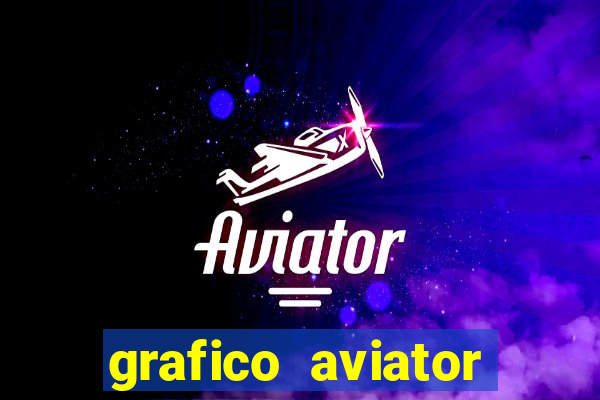 grafico aviator estrela bet