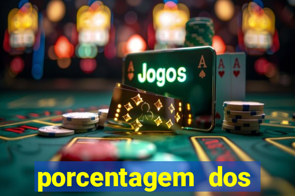 porcentagem dos slots pagantes