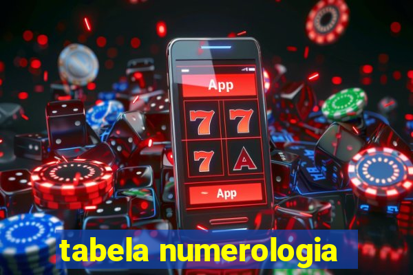 tabela numerologia