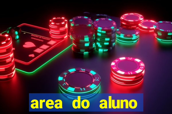 area do aluno cruzeiro do sul virtual