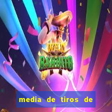 media de tiros de meta por jogo