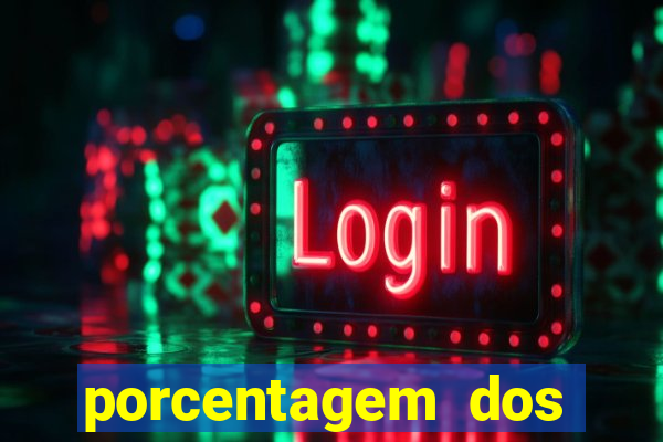 porcentagem dos joguinhos slots