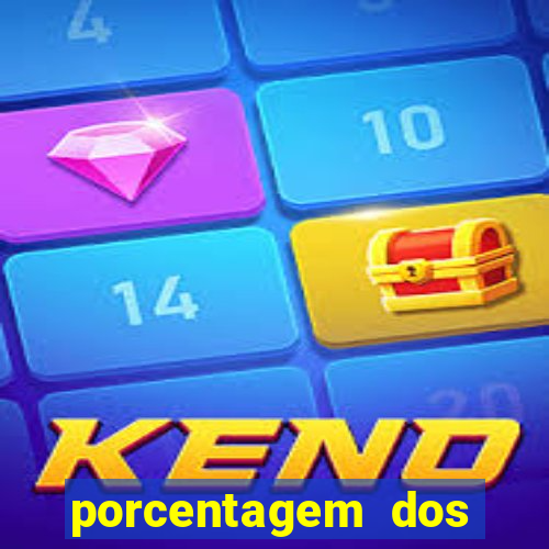 porcentagem dos jogos pg slots