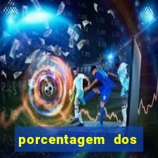 porcentagem dos jogos pg slots