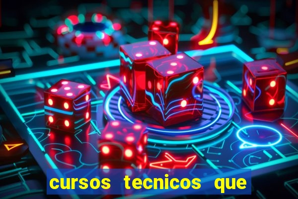 cursos tecnicos que mais empregam na bahia