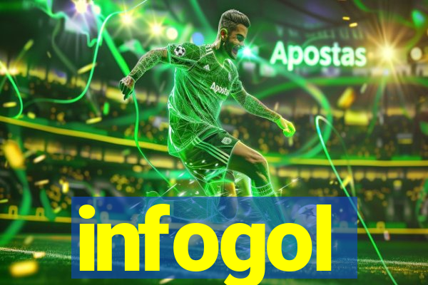 infogol
