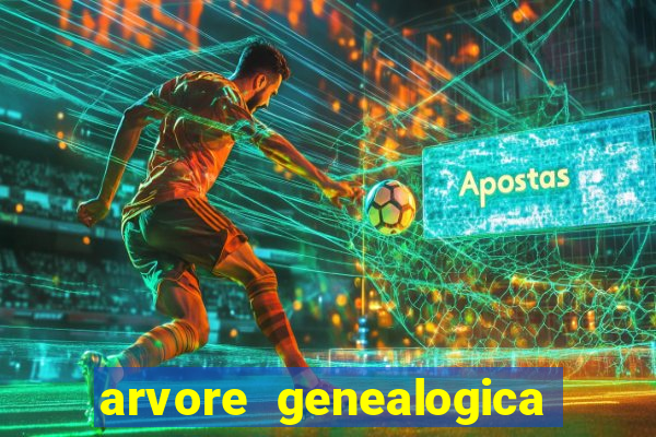 arvore genealogica familia real