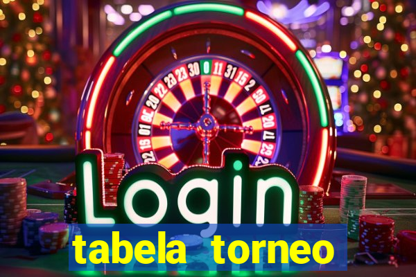 tabela torneo betano argentina
