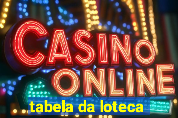 tabela da loteca
