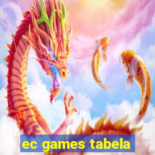 ec games tabela
