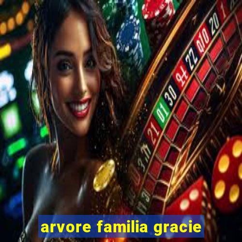 arvore familia gracie