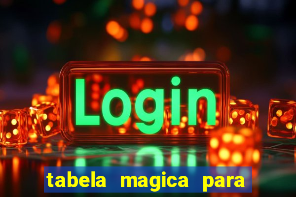 tabela magica para a quina