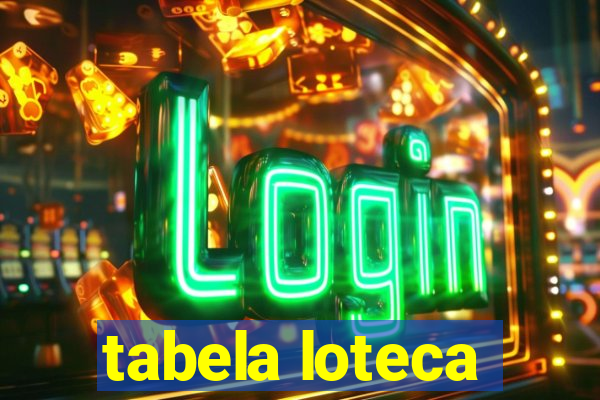 tabela loteca