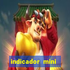indicador mini indice b3