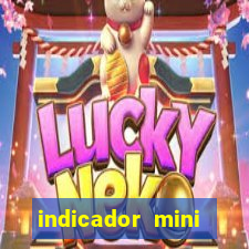 indicador mini indice b3