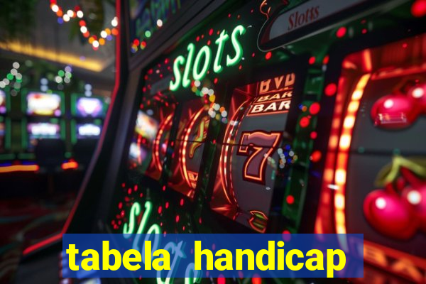 tabela handicap asiatico gols