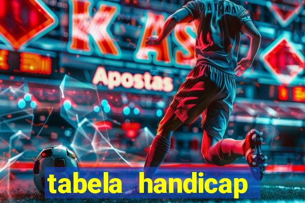 tabela handicap asiatico gols