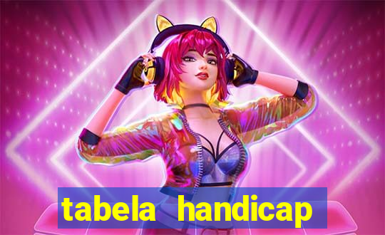 tabela handicap asiatico escanteios