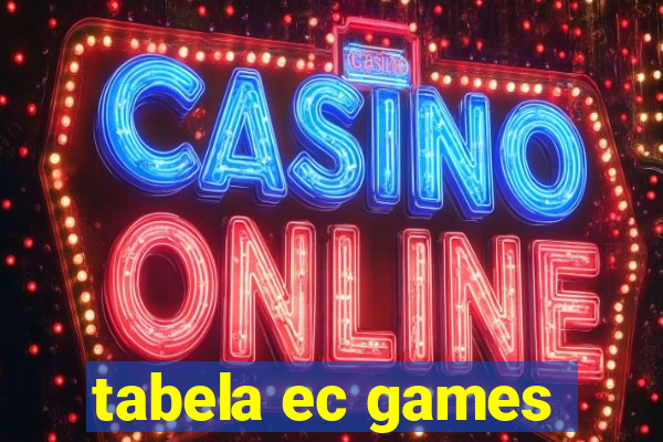 tabela ec games
