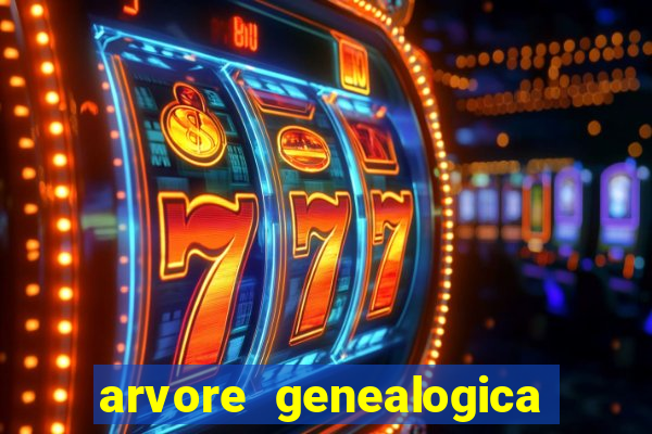 arvore genealogica da rainha elizabeth ll
