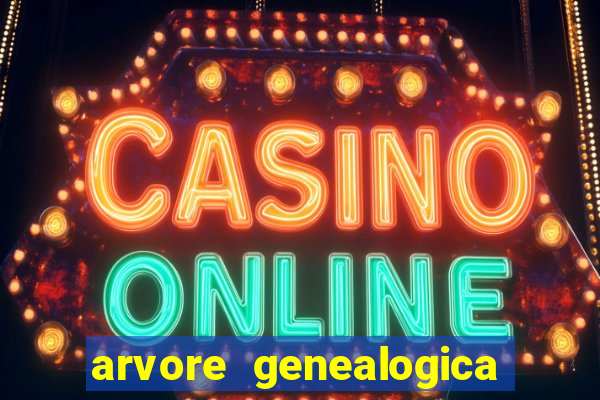 arvore genealogica da rainha elizabeth ll