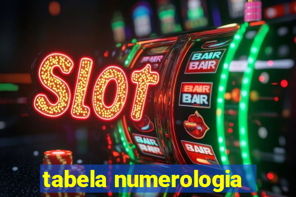 tabela numerologia