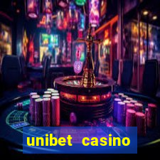 unibet casino review brand