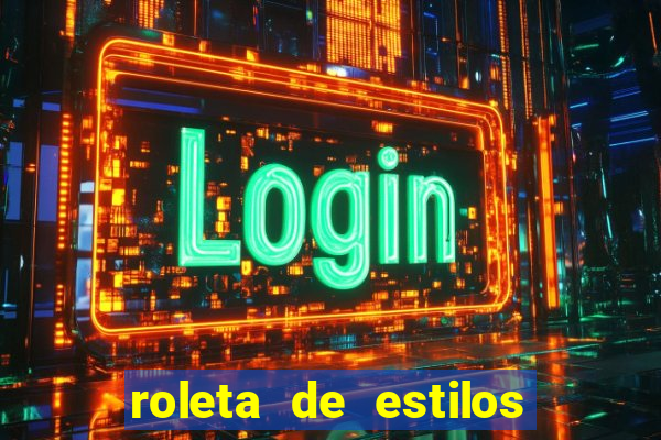 roleta de estilos de roupas