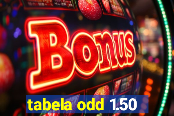 tabela odd 1.50